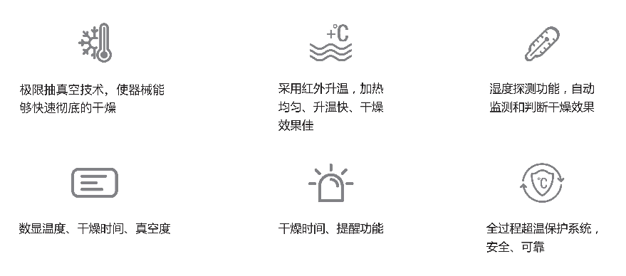 极速干燥柜特点.png